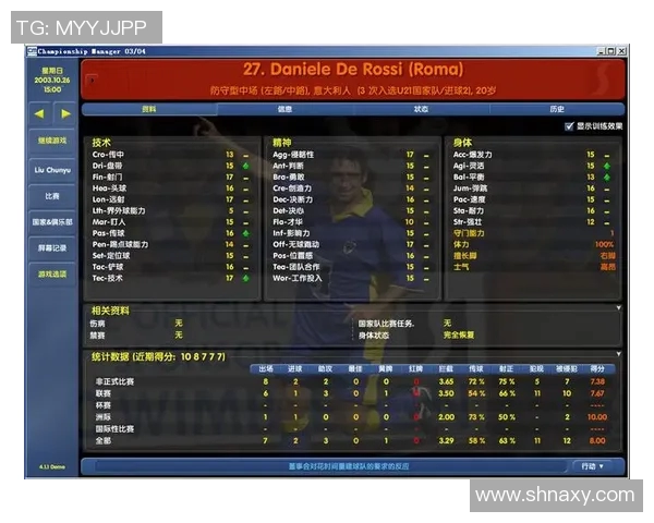 重温足球经理0304中的妖人传奇与战术智慧之旅