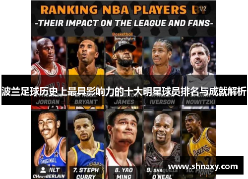 波兰足球历史上最具影响力的十大明星球员排名与成就解析
